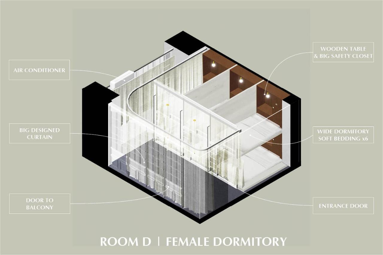 Anettai Hostel